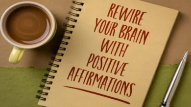 Positive Affirmations for Women